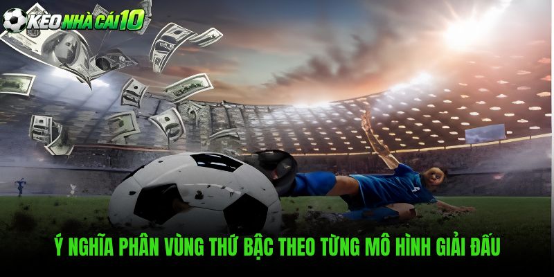 Các dải màu phân chia thứ bậc trên bảng xếp hạng